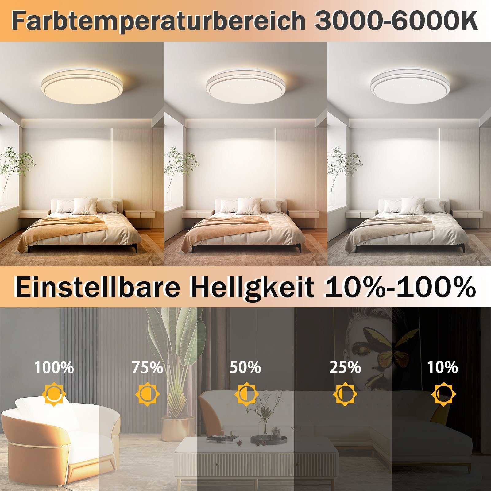 LED integriert, ∅27cm, Modern Flimmerfrei, B ‎Weiß Wohnzimmer, für Sternenhimmel Deckenleuchte LED Rund ZMH fest Schlafzimmerlampe