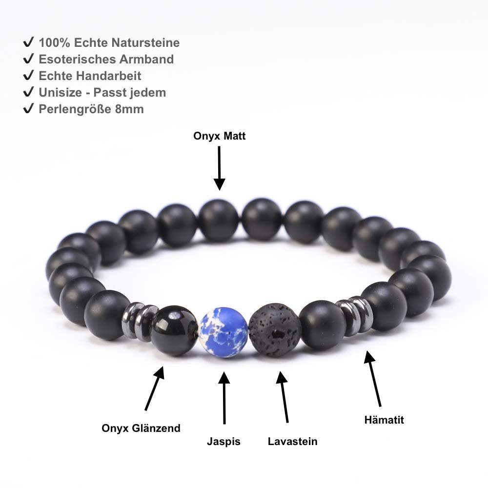 Armband mit Perle Kim Johanson Armschmuck, Yoga Jaspi Chakra Blau