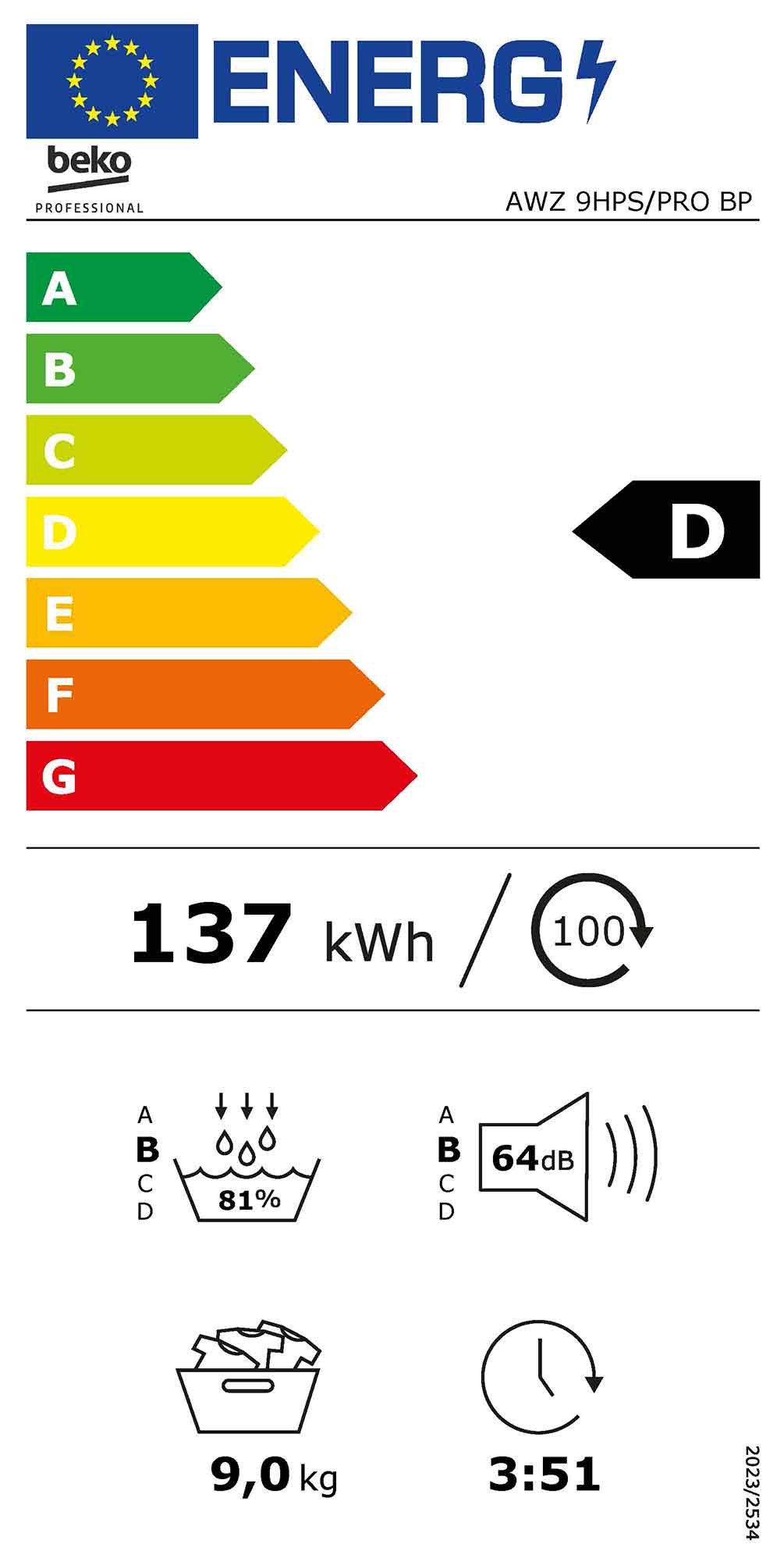 Energieeffizienzklasse: 