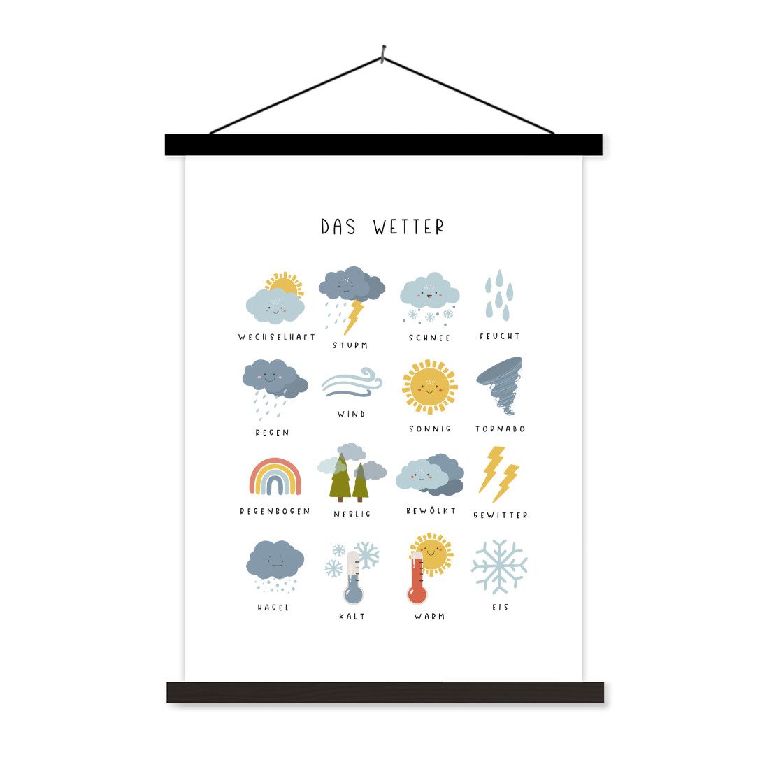 MuchoWow Poster Pädagogisch - Wetter lernen günstig online kaufen
