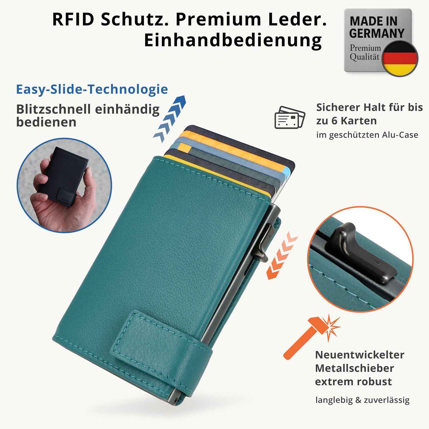 SecWal Geldbörse, Kartenetui mit Münzfach Reißverschluß, Slim Wallet, RFID Schutz, Geldbeutel klein, für Herren und Damen