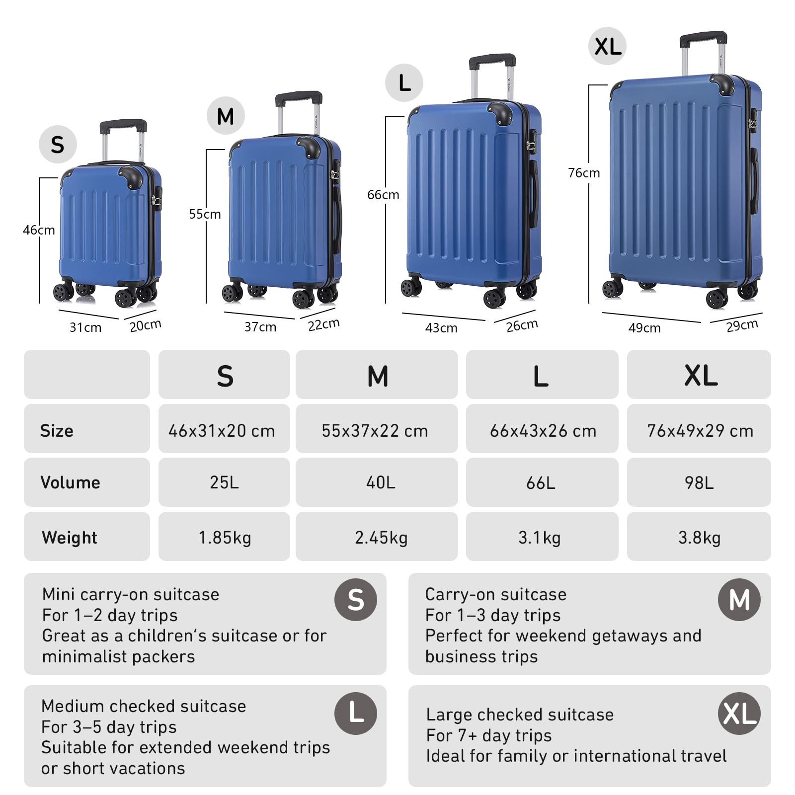 yonsly Hartschalen-Trolley Hartschalen-Koffer Trolley 360° Rollen, robuster günstig online kaufen