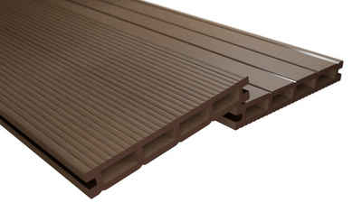 Endorphin Terrassendielen ® 6m² Braun WPC Terrassendielen Komplettset