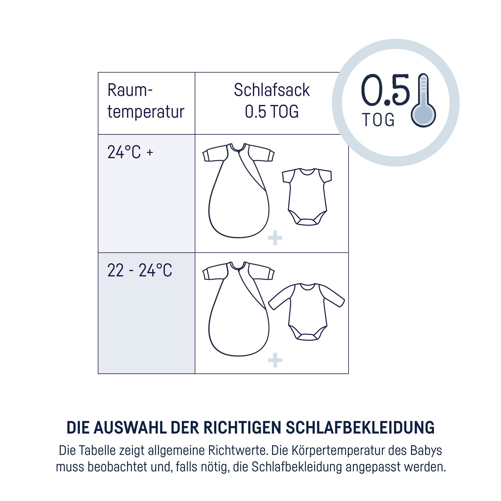 Julius Zöllner Babyschlafsack
