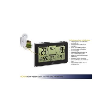 TFA Dostmann 35.1151 Wetterstation