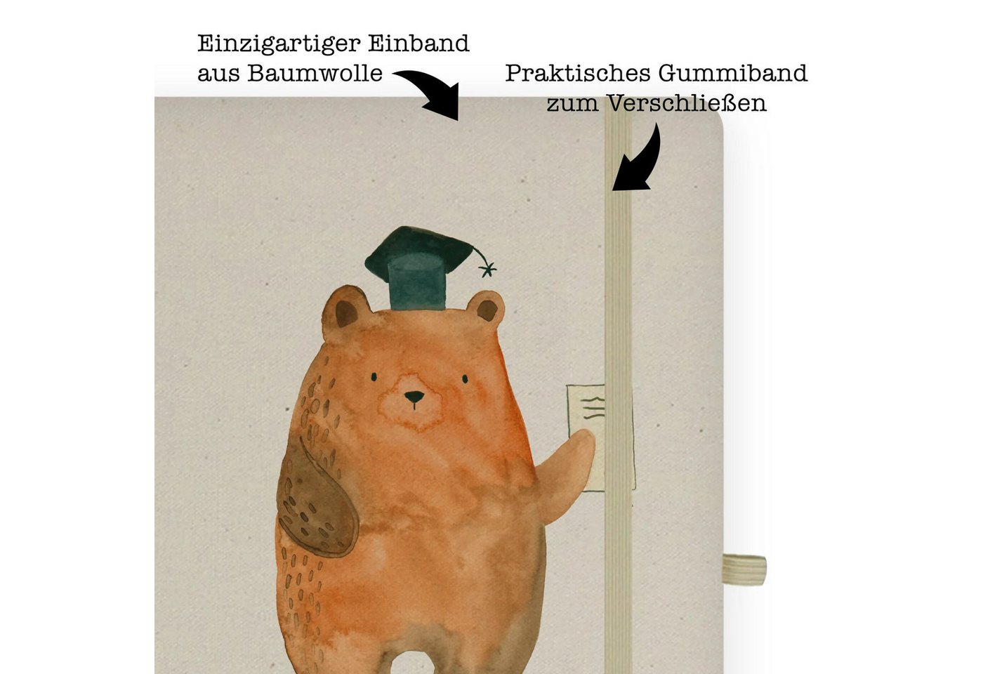 Thumbnail - Mr. & Mrs. Panda Notizbuch Bär Prüfung - Transparent - Geschenk, Prüfung bestanden, Teddybär, No Mr. & Mrs. Panda, Kreat...