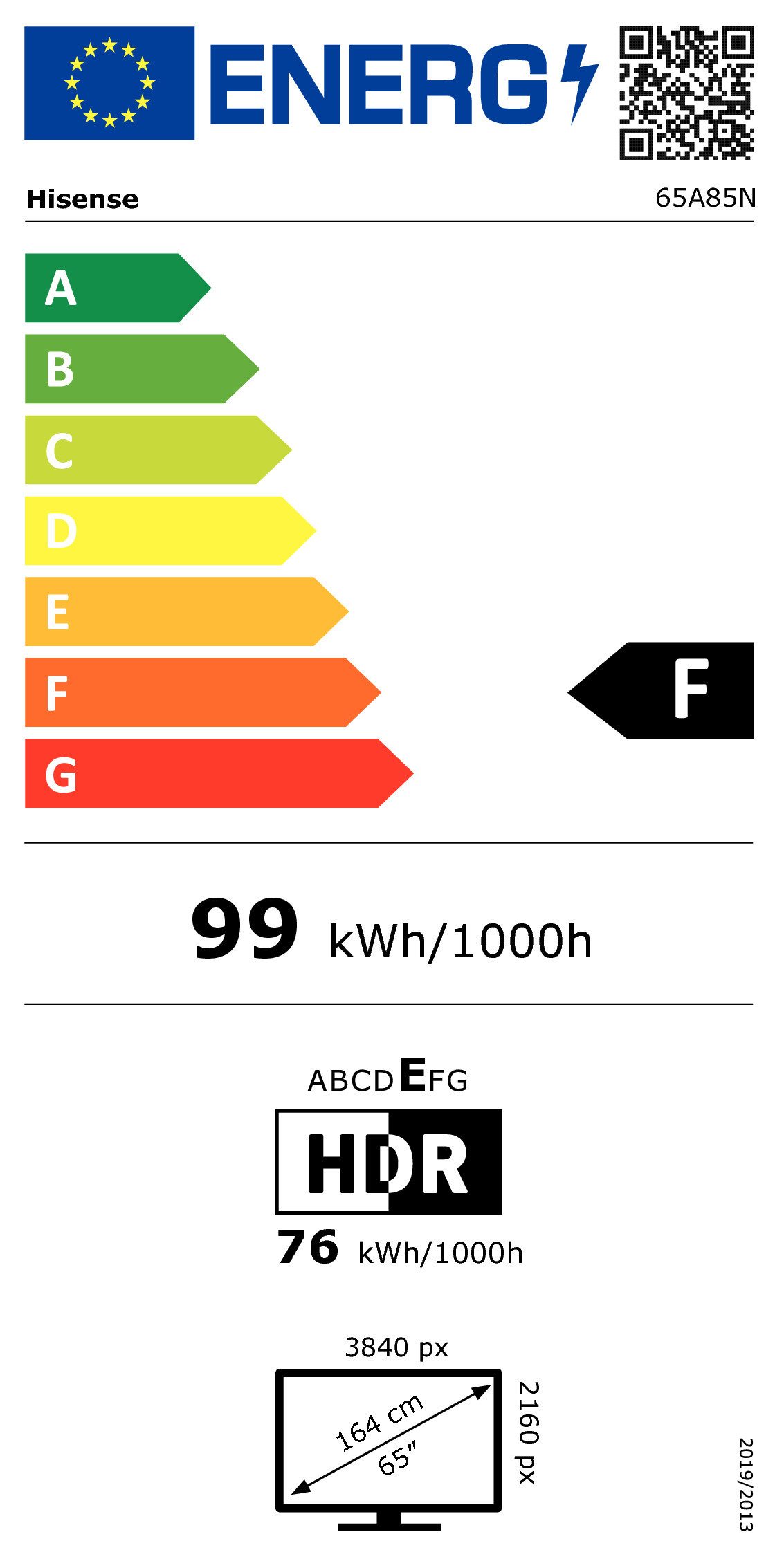 Energieeffizienzklasse: 
