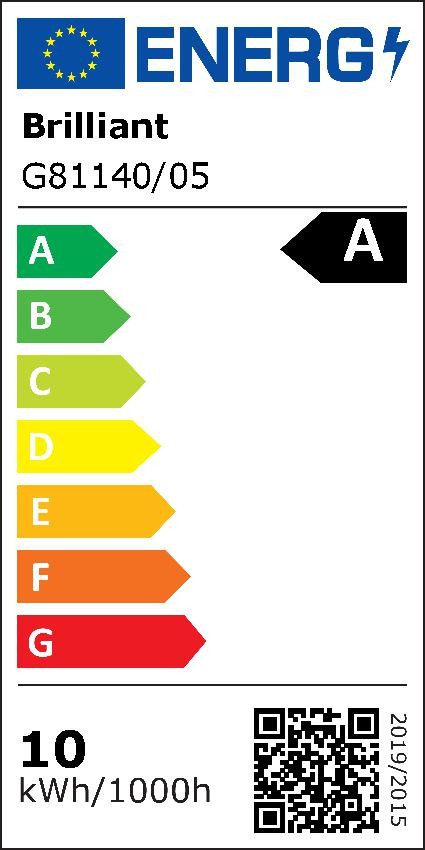 Energieeffizienzklasse: 