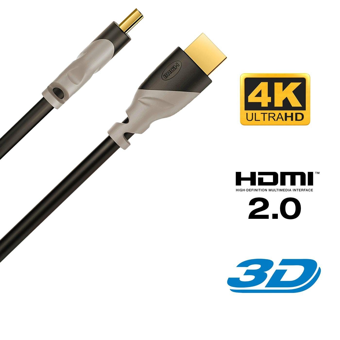 (100 Speed 2.0 HOCO A, sind High HD Typ UHD cm), rundes HDMI-Kabel, Stecker HDMI 4K 3D vergoldet Cec Ethernet Full ARC