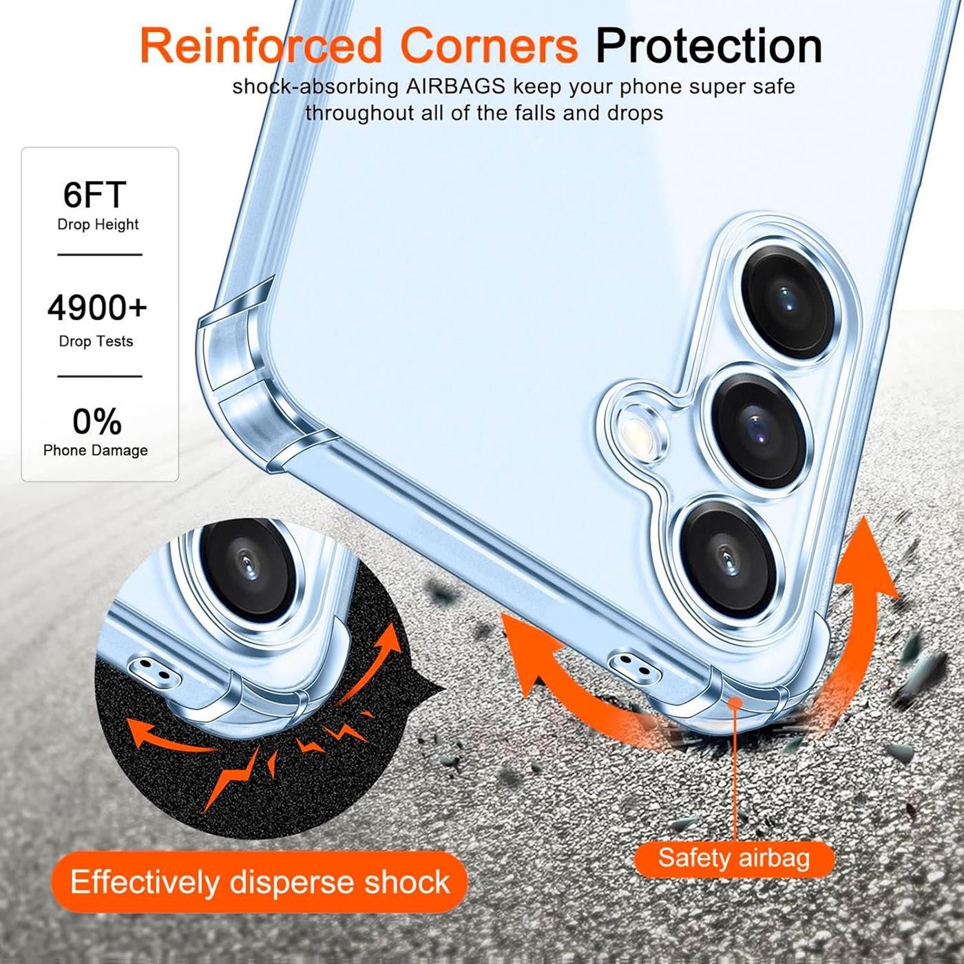 CoolGadget Handyhülle Anti Shock Rugged Case für Samsung Galaxy S25 6,2 Zoll, Slim Cover mit Kantenschutz Schutzhülle für Samsung S25 Hülle – Bild 5 von 5