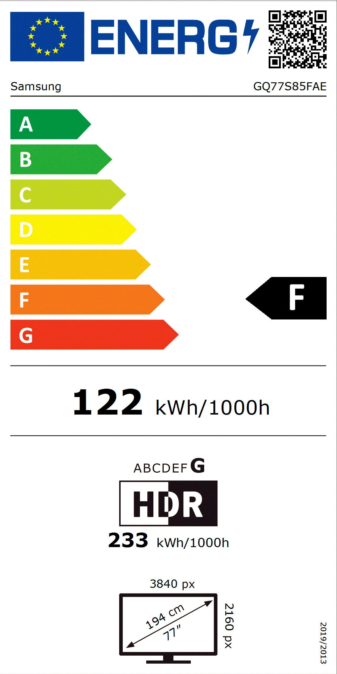 Energieeffizienzklasse: 