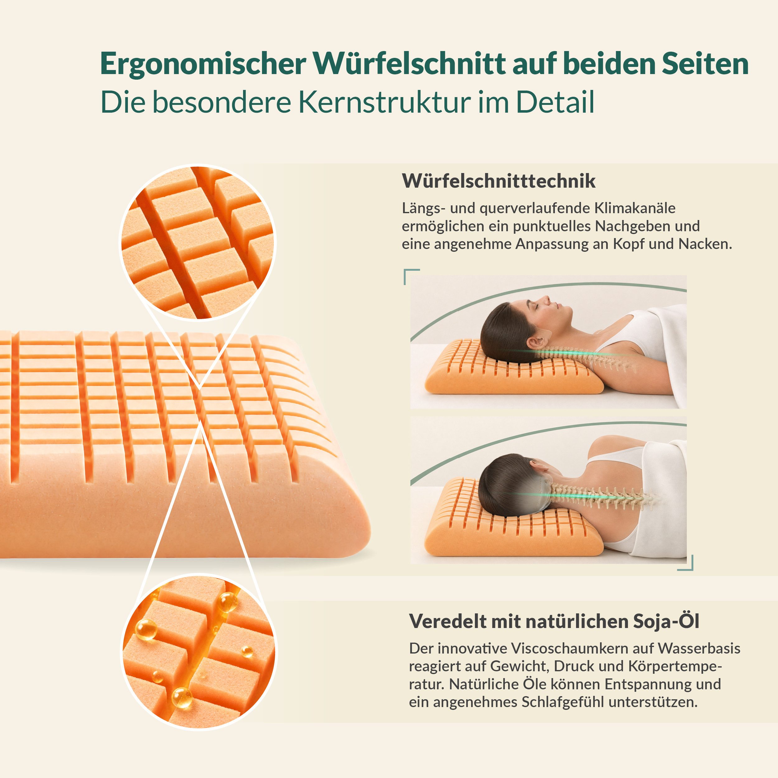 fan Nackenstützkissen Soja Dream, Füllung: Viscoschaum, Bezug: Doppeljersey mit Viscose, Seitenschläfer, Rückenschläfer, Wellness für den Nacken – Bild 4 von 5