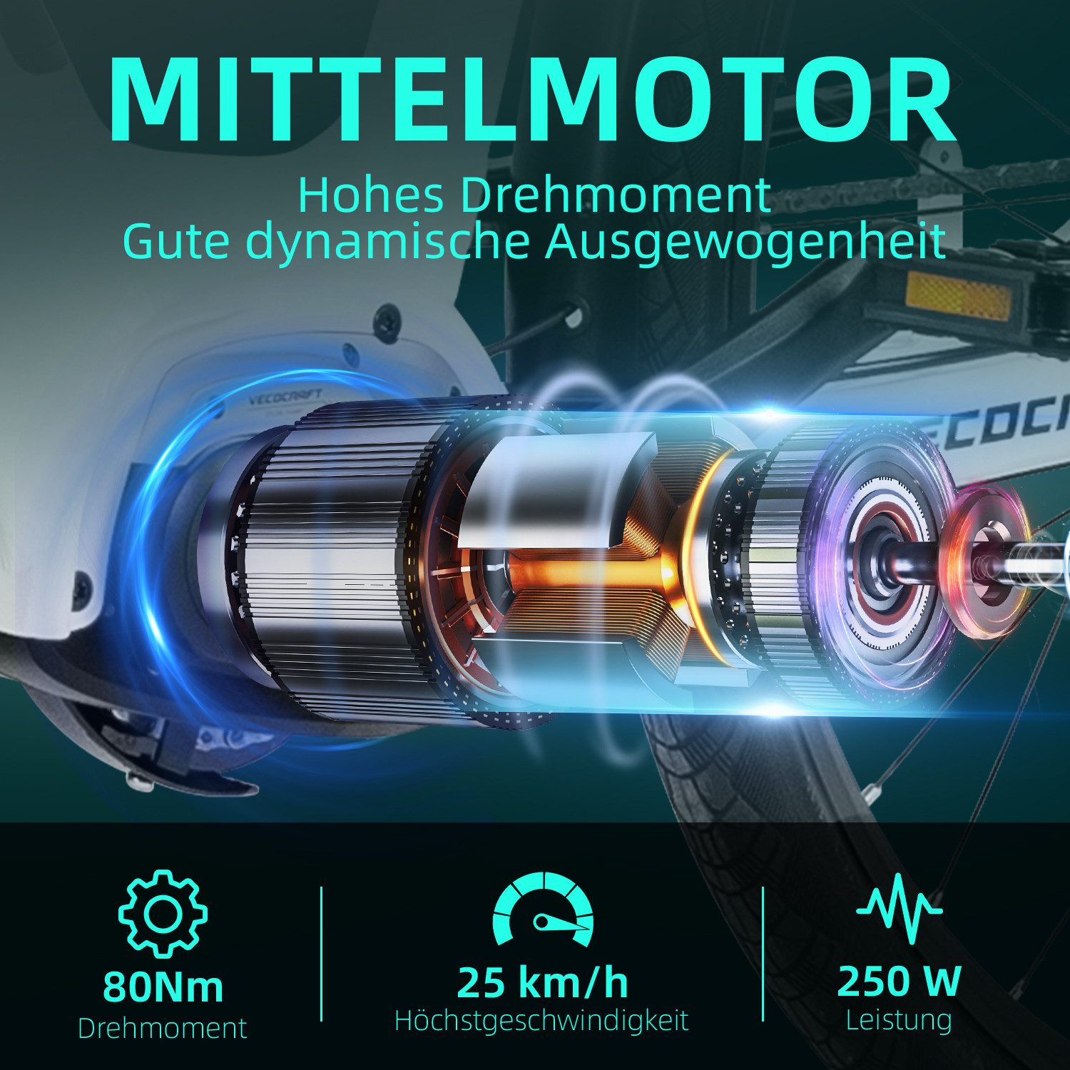 VECOCRAFT E-Bike Cityrad Trekkingrad 28’’ Pedelec 48V 12Ah Akku bis zu 120km 80Nm IRIS, 7 Gang Shimano, Mittelmotor, 576 Wh, E-Citybike Elektrofahrrad für Damen u. Herren