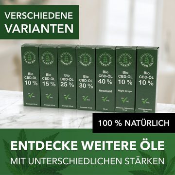 Cann Oil Körperöl Breitspektrum CBD-Öl Aromaöl, Duftöl 40%, 10ml Tropfen