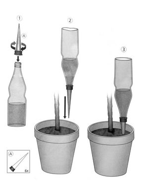 WENKO Gartenpflege-Set, Bewässerungs-Spikes