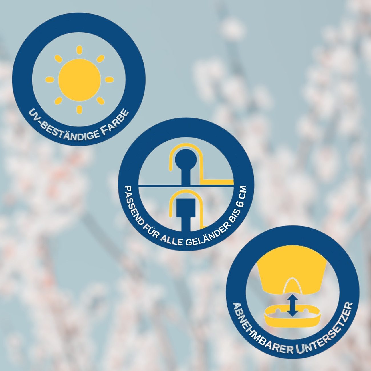 Engelland Blumenkasten Blumentopf zum Hängen (Vorteils-Set, 1 St., Fassungsvermögen je Topf 2,8 Liter), UV-Beständig, Frostbeständig, Wasserauffangschalen