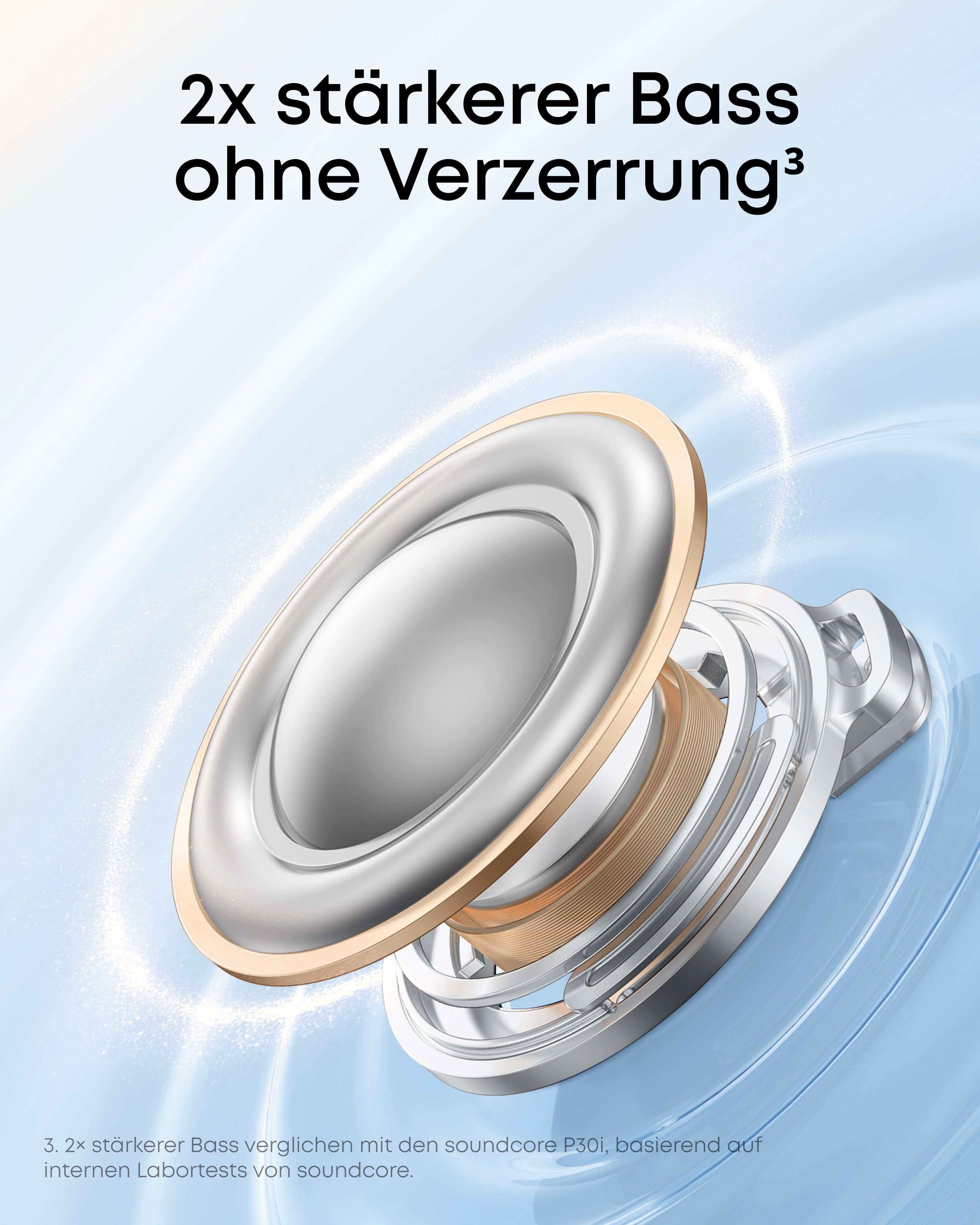 Anker soundcore by Anker P31i kabellose Bluetooth-Kopfhörer – Bild 4 von 5