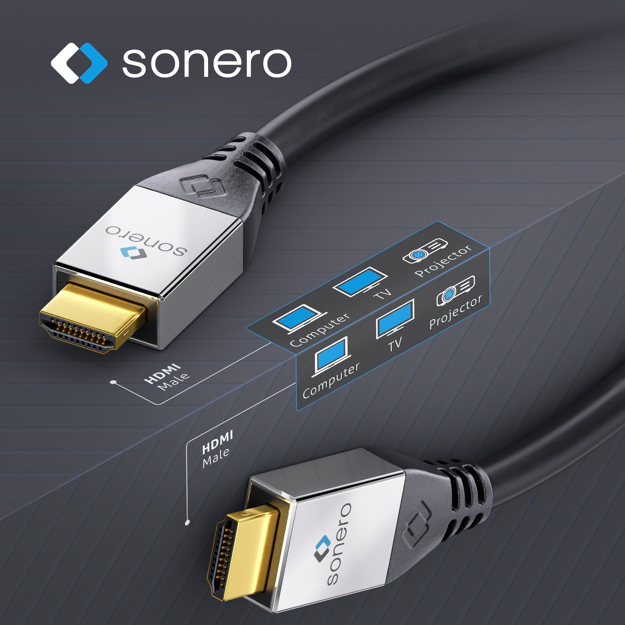 sonero sonero® Premium High Speed HDMI Kabel mit Ethernet, 7,50m, UltraHD / HDMI-Kabel