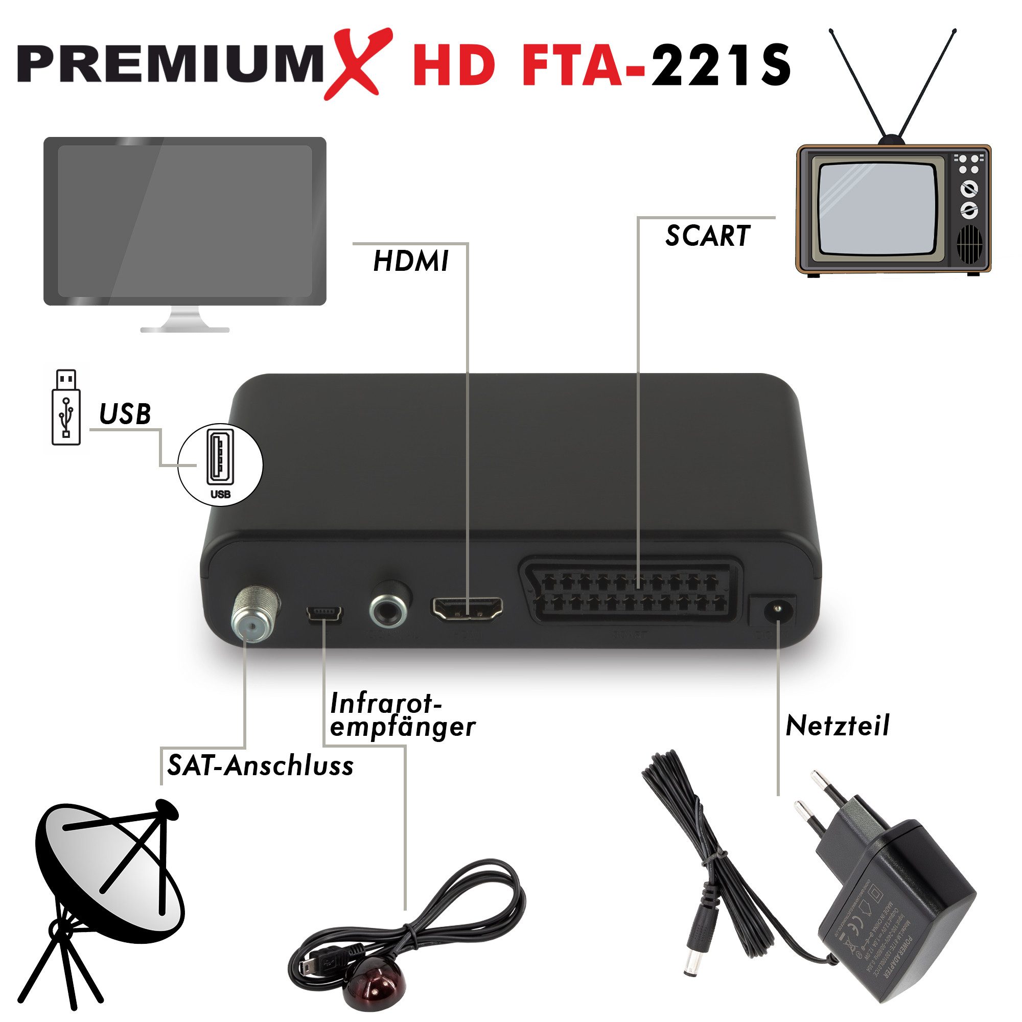 PremiumX HD 221S FTA Digital SAT Receiver DVB-S2 HDMI SCART USB 12V FullHD SAT-Receiver – Bild 4 von 5