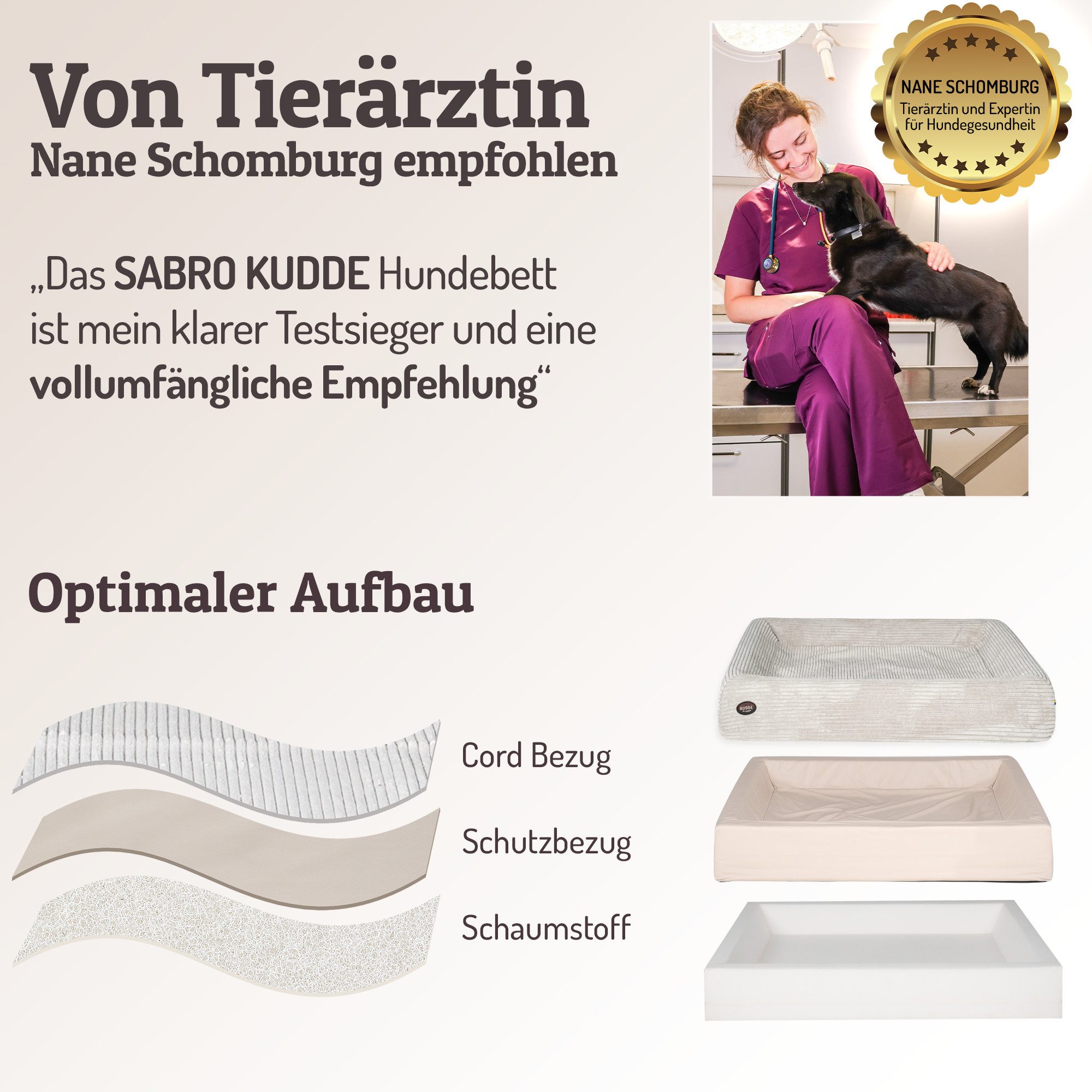 SABRO Hundekorb KUDDE Orthopädisch - Waschbar & Wasserabweisend - Ergonomisch aus, Cord, Premium Hundebett mit wechselbarem Bezug für jede Hundegröße – Bild 4 von 5
