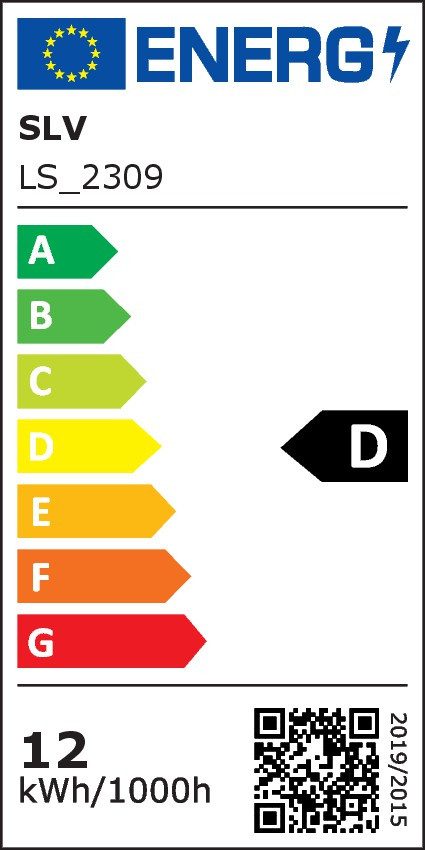 Energieeffizienzklasse: 
