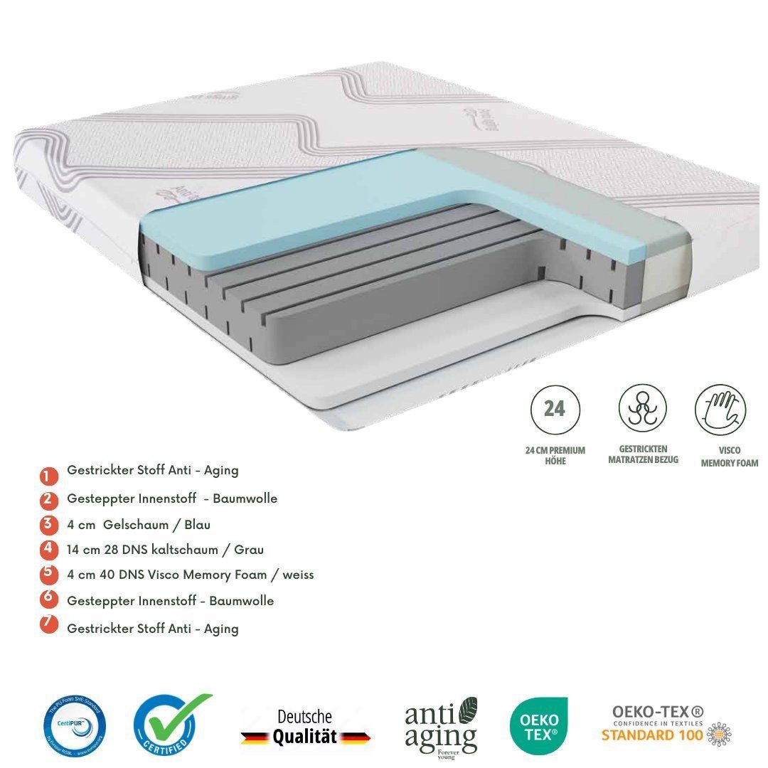 Visco-Matratze AH24 DUOPUR Anti-Aging Premium Visco Memory Foam & Gelschaum Matratze, ARGAHOME, 24 cm hoch, (Doppelseitige Boxspringmatratze mit zwei Liegehärten, Versteppter Anti -Aging Bezug mit Vitamin E Aloe Vera und Jojobaöl), 90x200, 100x200, 120x200, 140x200, 160x200, 180x200