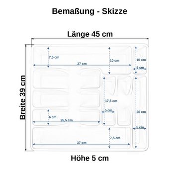 Engelland Besteckkasten Besteckeinsatz für Schubladen 40 cm (Vorteils-Set, 1 St., 45 x 39 x 5 cm), BPA-frei, robuster PP-Kunststoff, für alle handelsüblichen Schubladen
