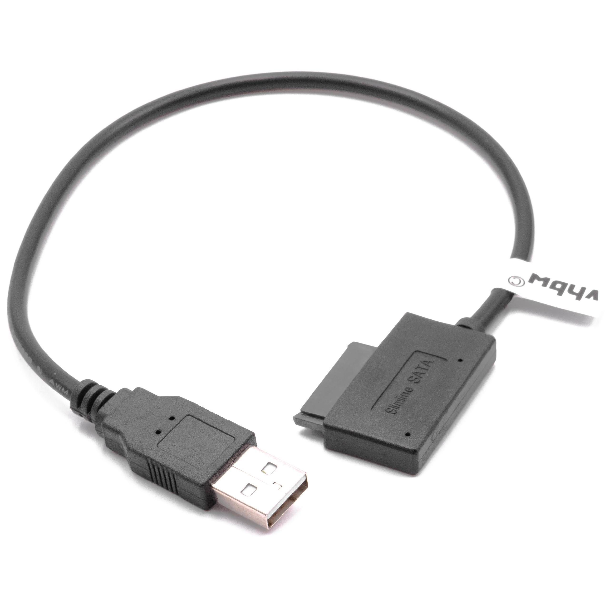 für Computer-Kabel