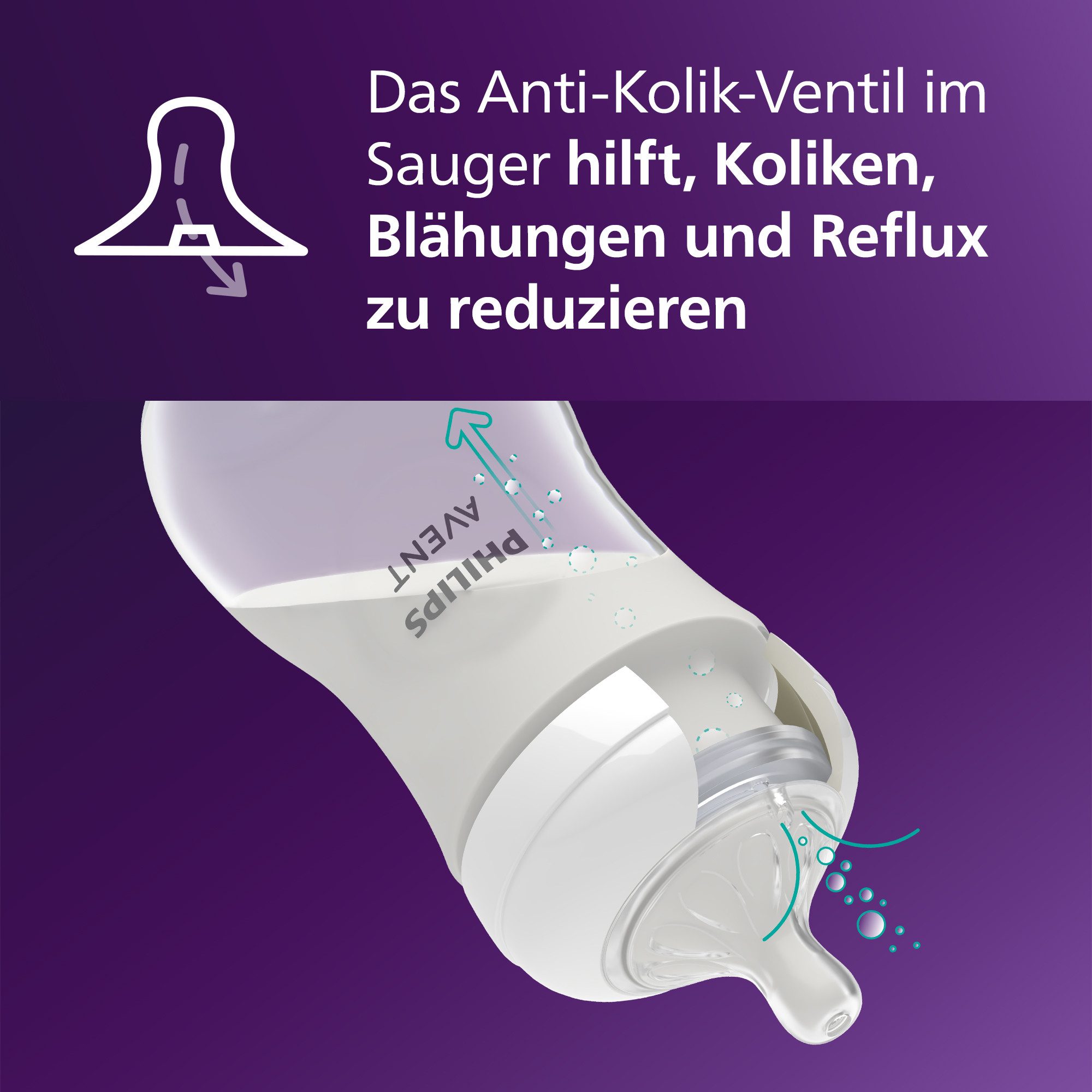 Philips AVENT Flaschensauger Natural Response SCY962/02, 2 Stück mit Anti-colic-Ventil, ab 0 Monaten
