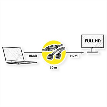 ROLINE HDMI High Speed Kabel, mit Repeater Audio- & Video-Adapter HDMI Typ A Männlich (Stecker) zu HDMI Typ A Männlich (Stecker), 3000.0 cm