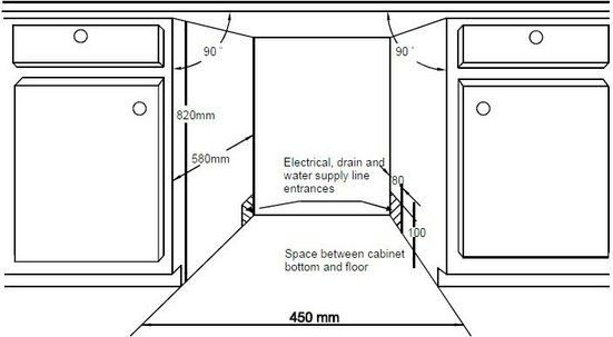 RESPEKTA teilintegrierbarer Geschirrspüler GSP45TIDM, 9 Maßgedecke