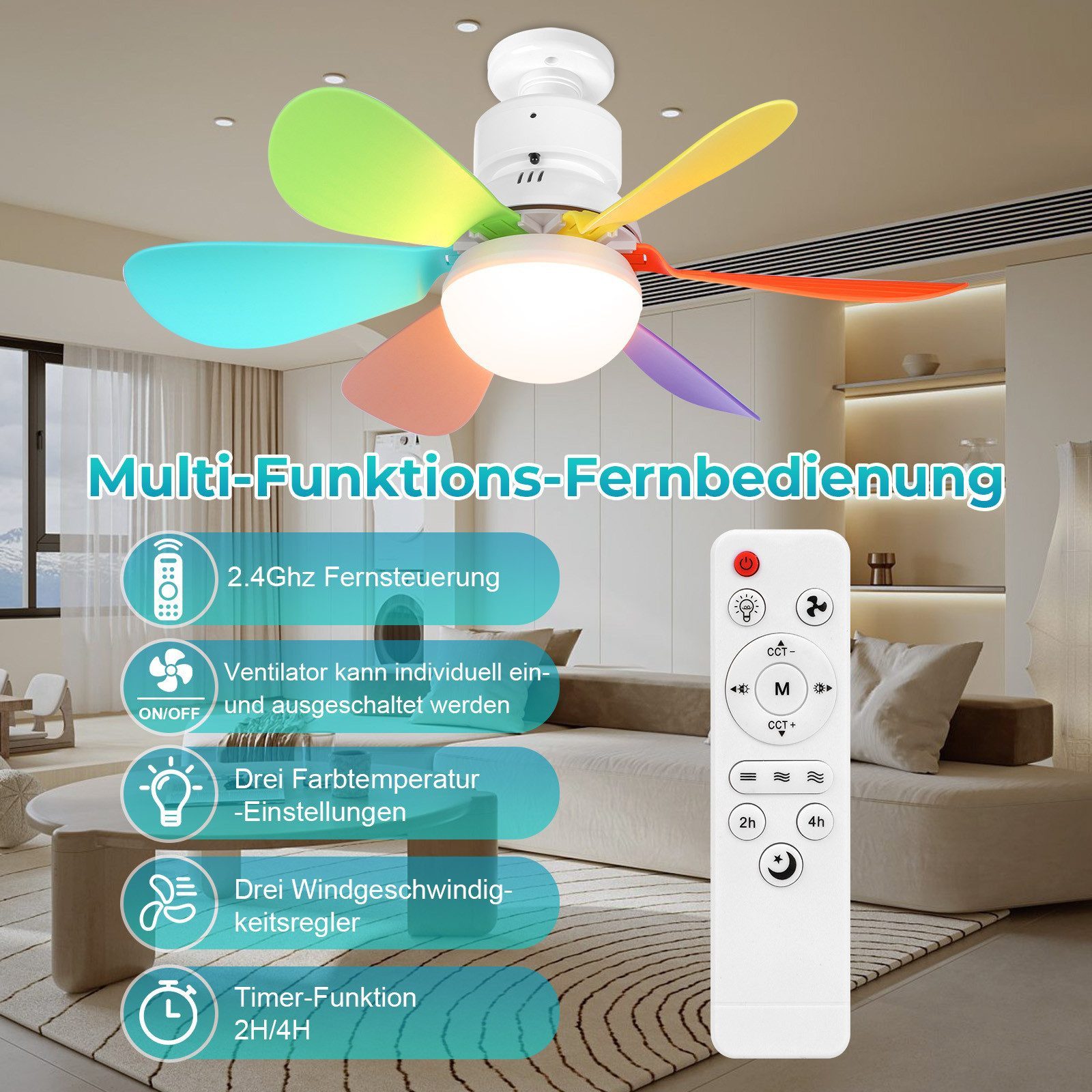 Jibenhome Deckenventilator LED Deckenleuchte Deckenventilator Dimmbar, günstig online kaufen