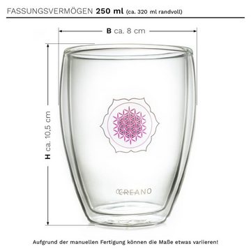 Creano Teeglas Creano doppelwandiges Tee-Glas, Latte Macchiato, Thermobecher Blume, Borosilikatglas, 1-teilig