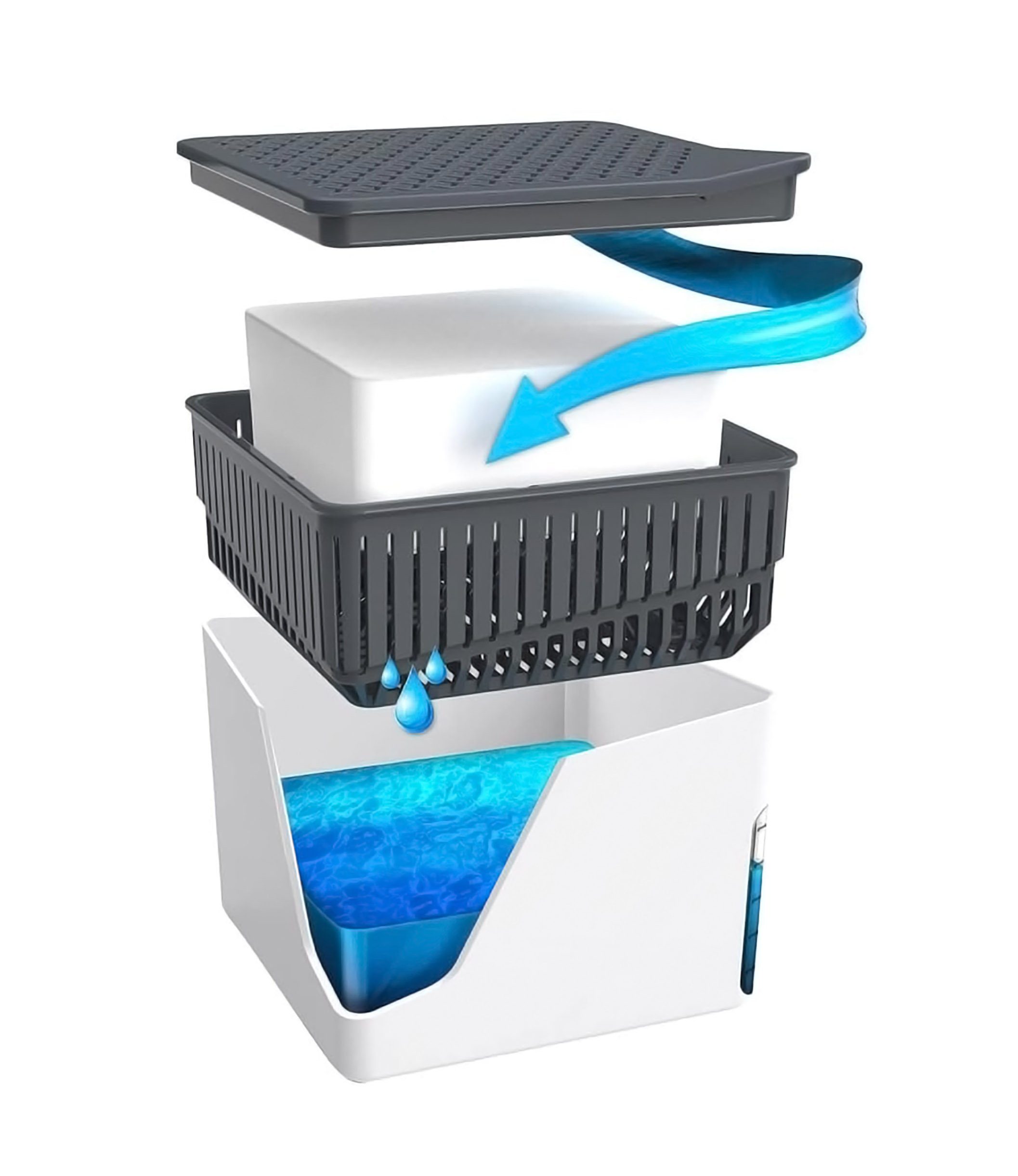 WENKO Granulat-Luftentfeuchter Raumluft Entfeuchter Box mit Wasserstandsanzeige, für 40 m³ Räume, Entfeuchtung 0,10 l/Tag, Tank 0,50 l, Luftentfeuchter für 40qm inklusive 500g Granulat