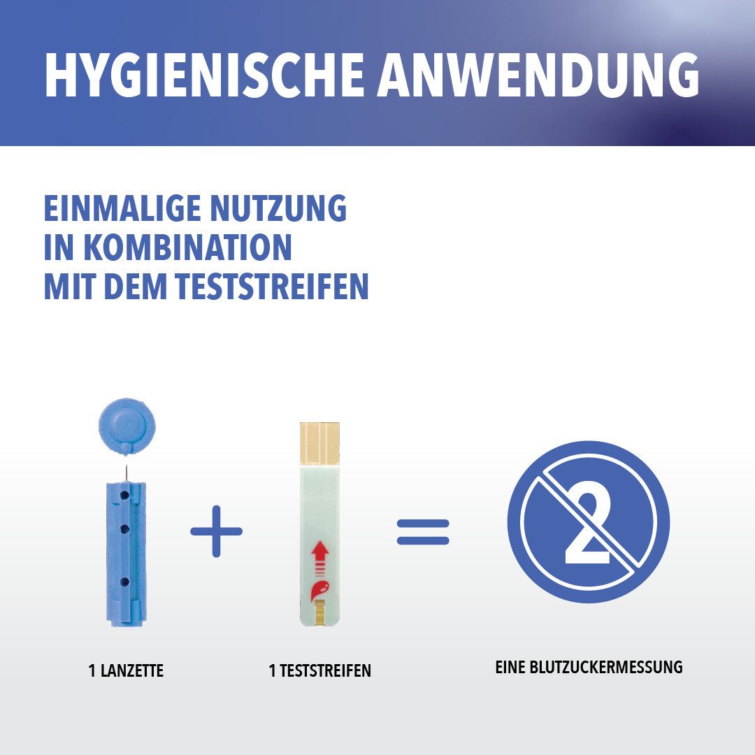 IEA Medical Blutzuckermessgerät IEA Medical Blutzuckermessgerät AM10, mit Blutzuckerteststreifen, Lanzetten, Stechhilfe