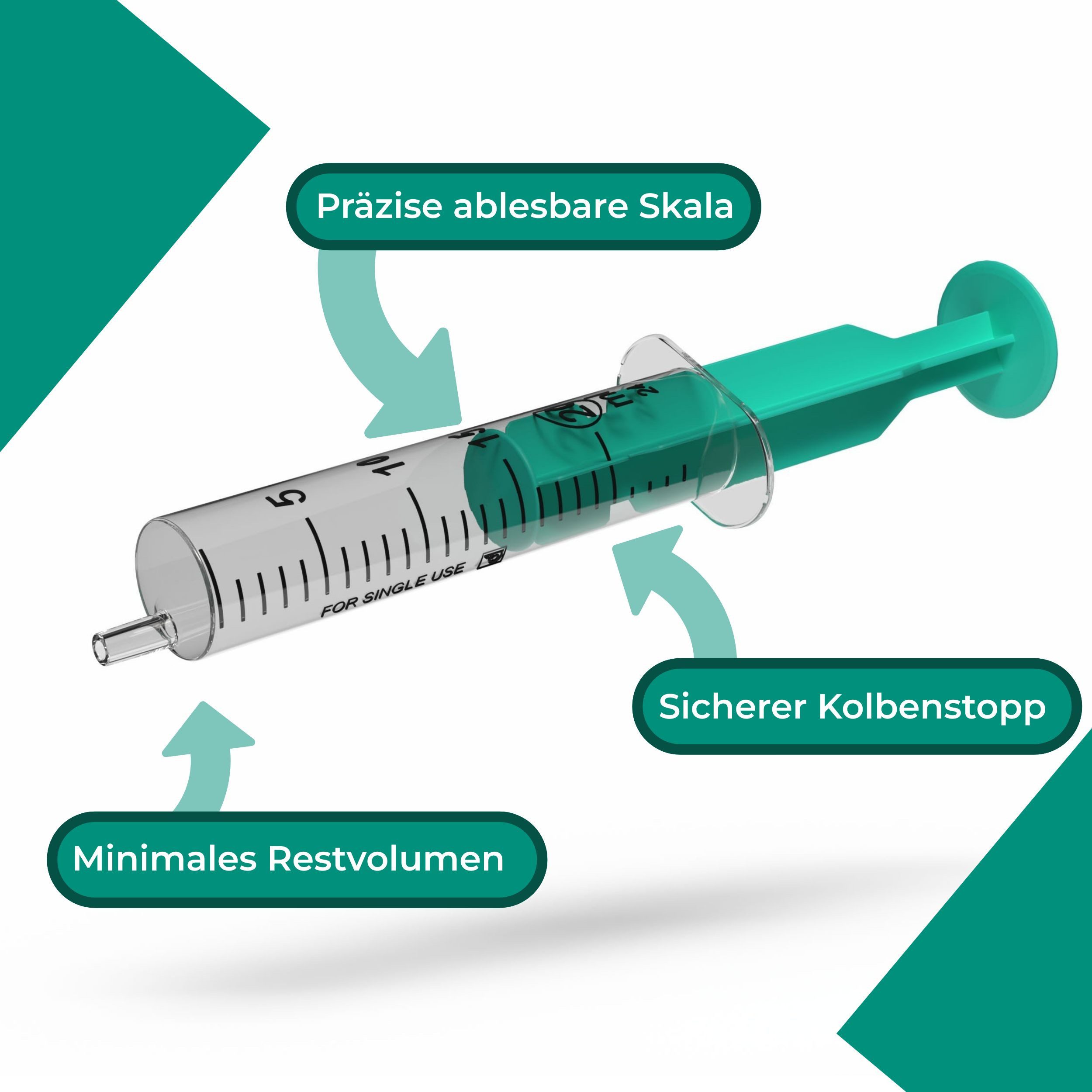 Dispomed Einwegspritze ECOJECT 2-tlg Einmal-Spritzen 80 bis 100Stk -Größe wählbar-, (Großpackung, 80-St., sterile Einwegspritzen), für medizinische und nicht-me – Bild 3 von 5