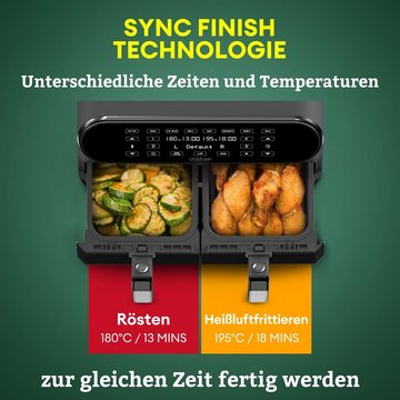 CHEFREE Heißluftfritteuse AFW20, 2400,00 W, 2 Garkörbe, mit Sichtfenster, 8L Verfassungsvermögen