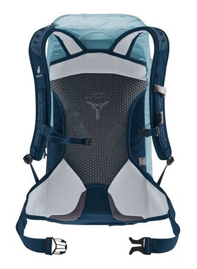 deuter Rucksack