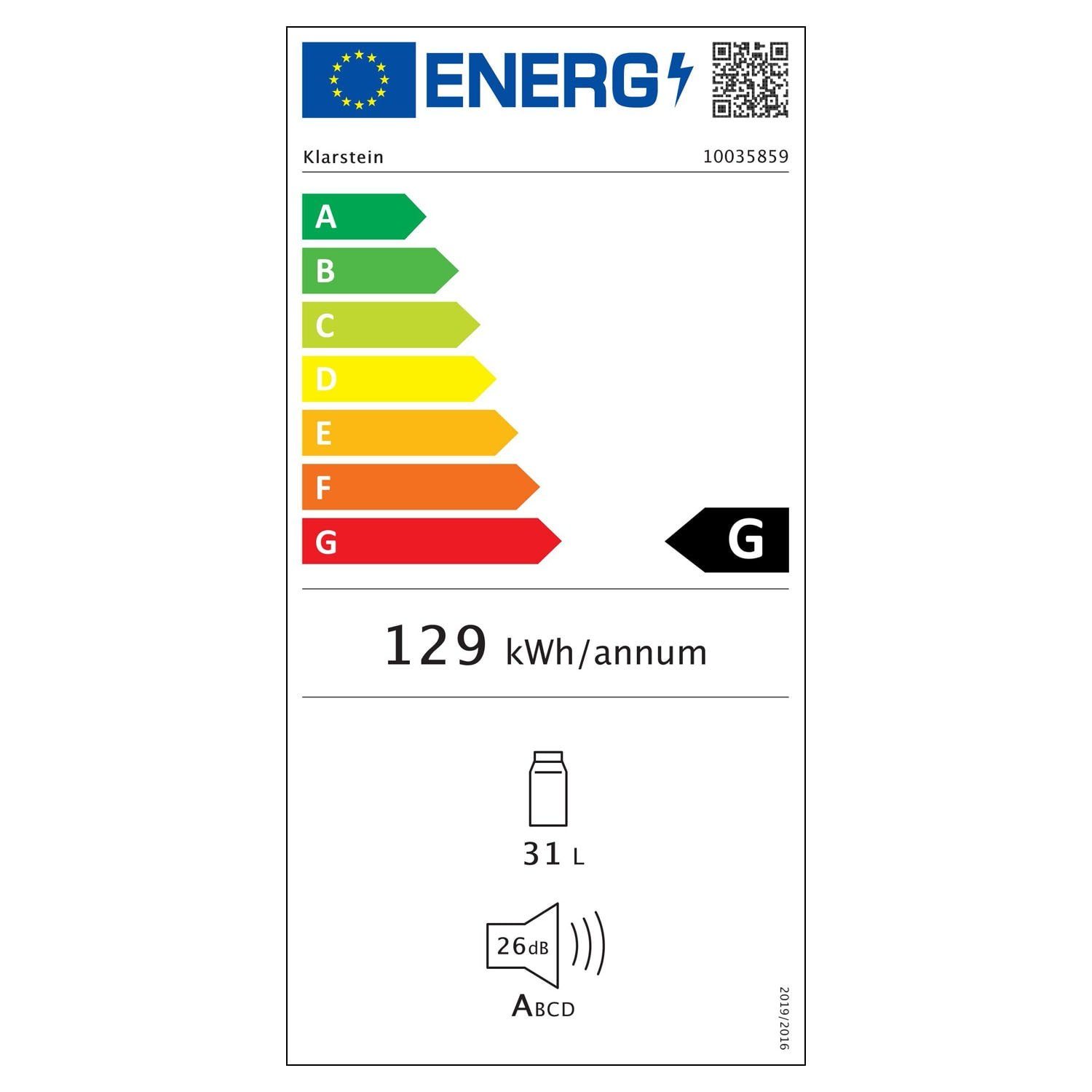 Energieeffizienzklasse: 