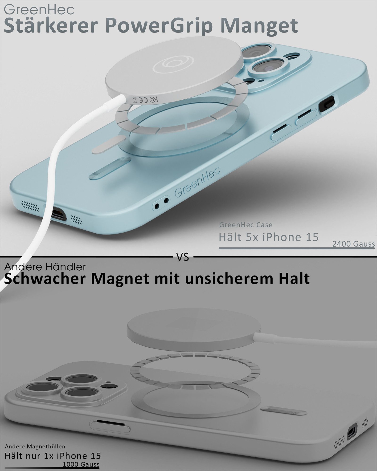 GreenHec Handyhülle Hülle iPhone 16 15 14 13 Pro Max Plus Slim MagSafe Case Dünn Handy 7 Zoll, Cover Bumper Schutzhülle Blau Silber Grau Rose Kameraschutz – Bild 4 von 5
