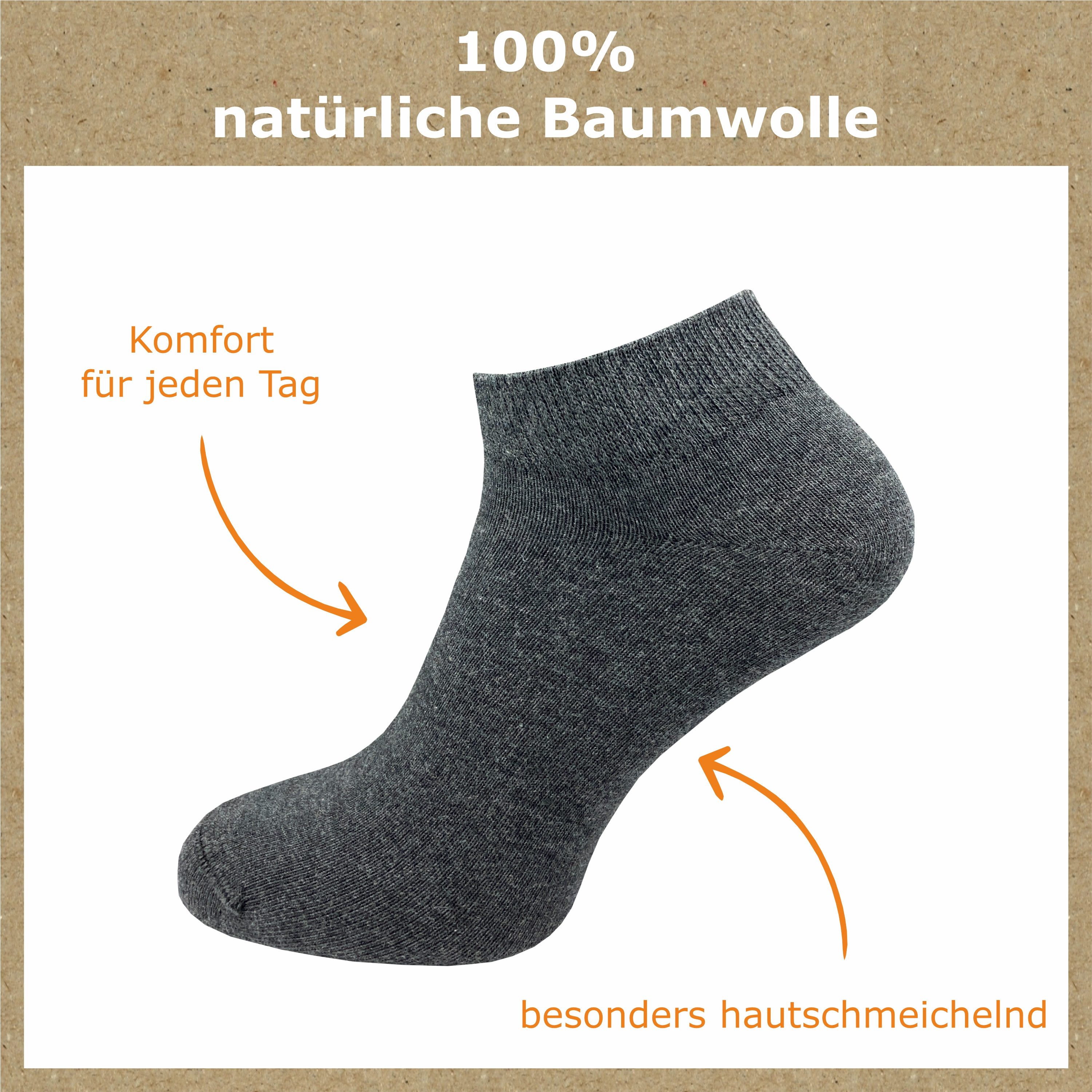 GAWILO Sneakersocken aus 100% Baumwolle für Herren in schwarz & weiß (6-Paa günstig online kaufen