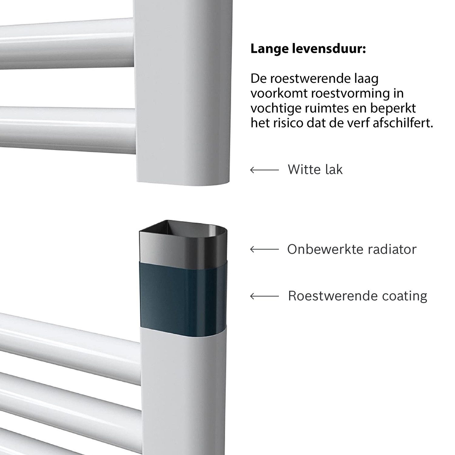 BOSCH Badheizkörper Heat Radiator 4500, mit Handtuchhalterung und integriertem Temperaturregler