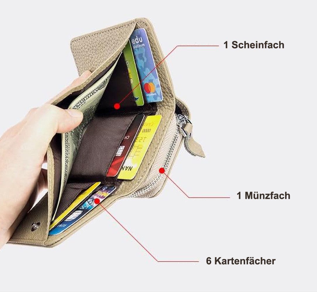 Bextsrack Mini Geldbörse Damen Kleinledergeldbörse mit Münzfach und RFID-Schutz (1-tlg), Klassisch