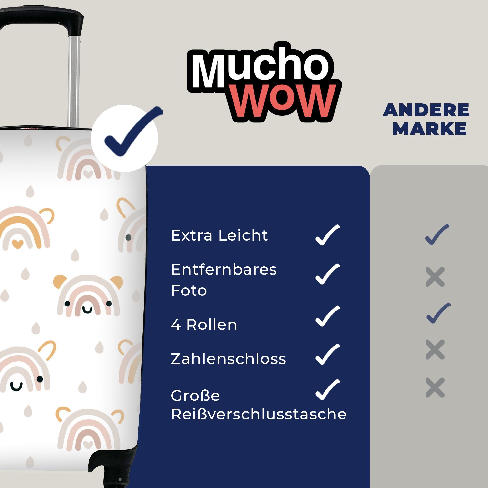 MuchoWow Handgepäckkoffer Muster - Regenbogen Reisetasche mit Handgepäck 4 rollen, Gesicht, - für Rollen, Reisekoffer Trolley, Ferien