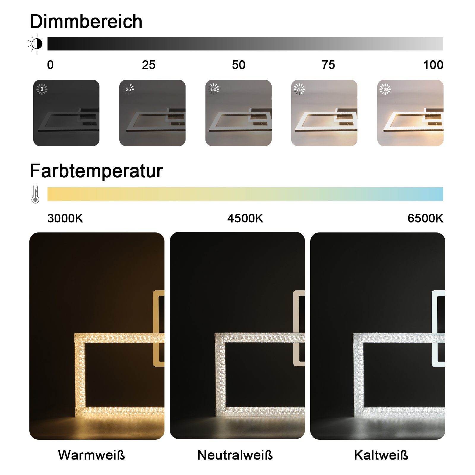 Nettlife LED Deckenleuchte Dimmbar Weiß/Schwarz Wohnzimmer günstig online kaufen
