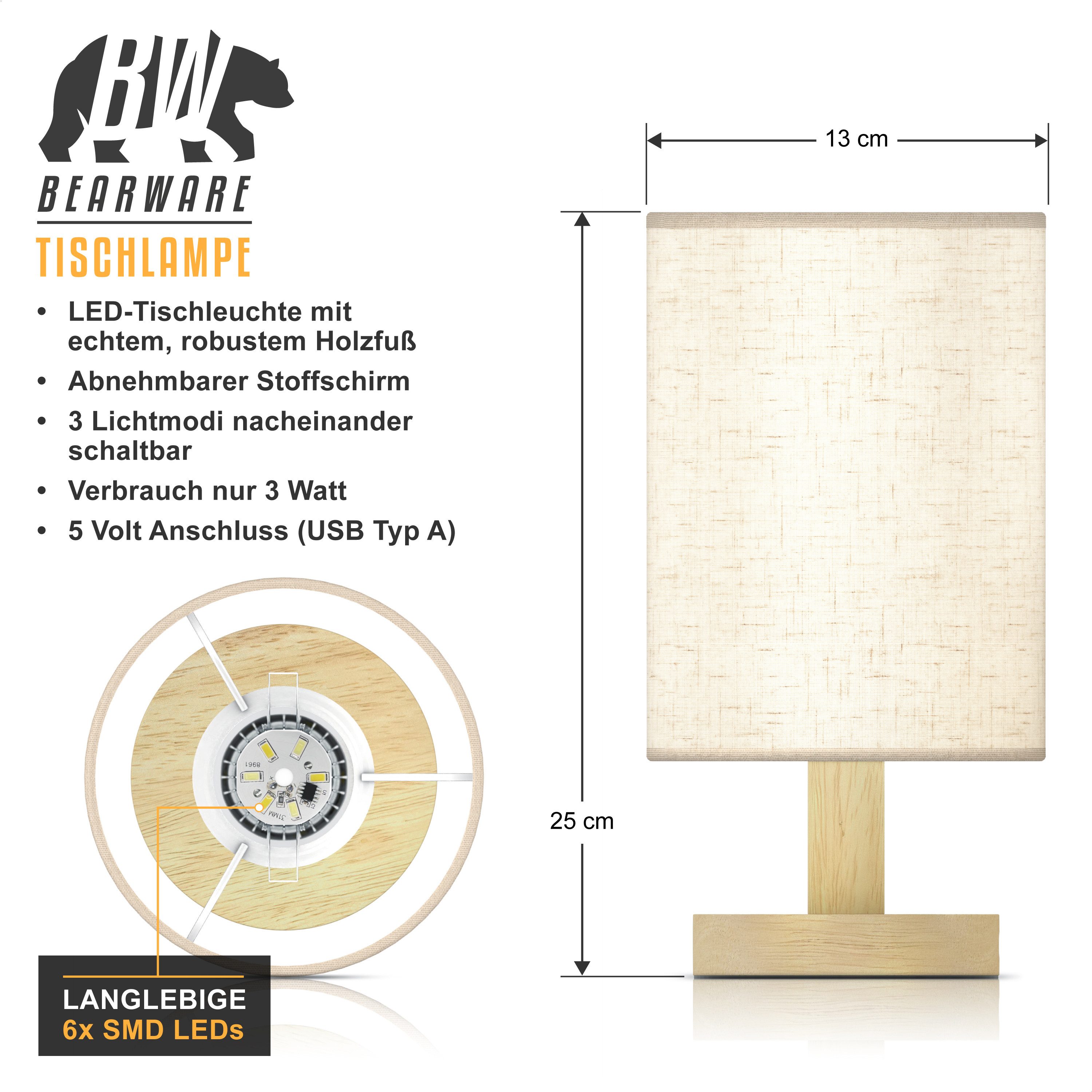 MyBeo LED Nachttischlampe mit Stoffschirm, rund, Nachtlicht, energieeffizient, Nachtlichtfunktion, LED fest integriert, Warmweiß, Neutralweiß, Kaltweiß, 3 Lichtmodi, 3 Watt, COB-Technik, 5V USB Anschluss