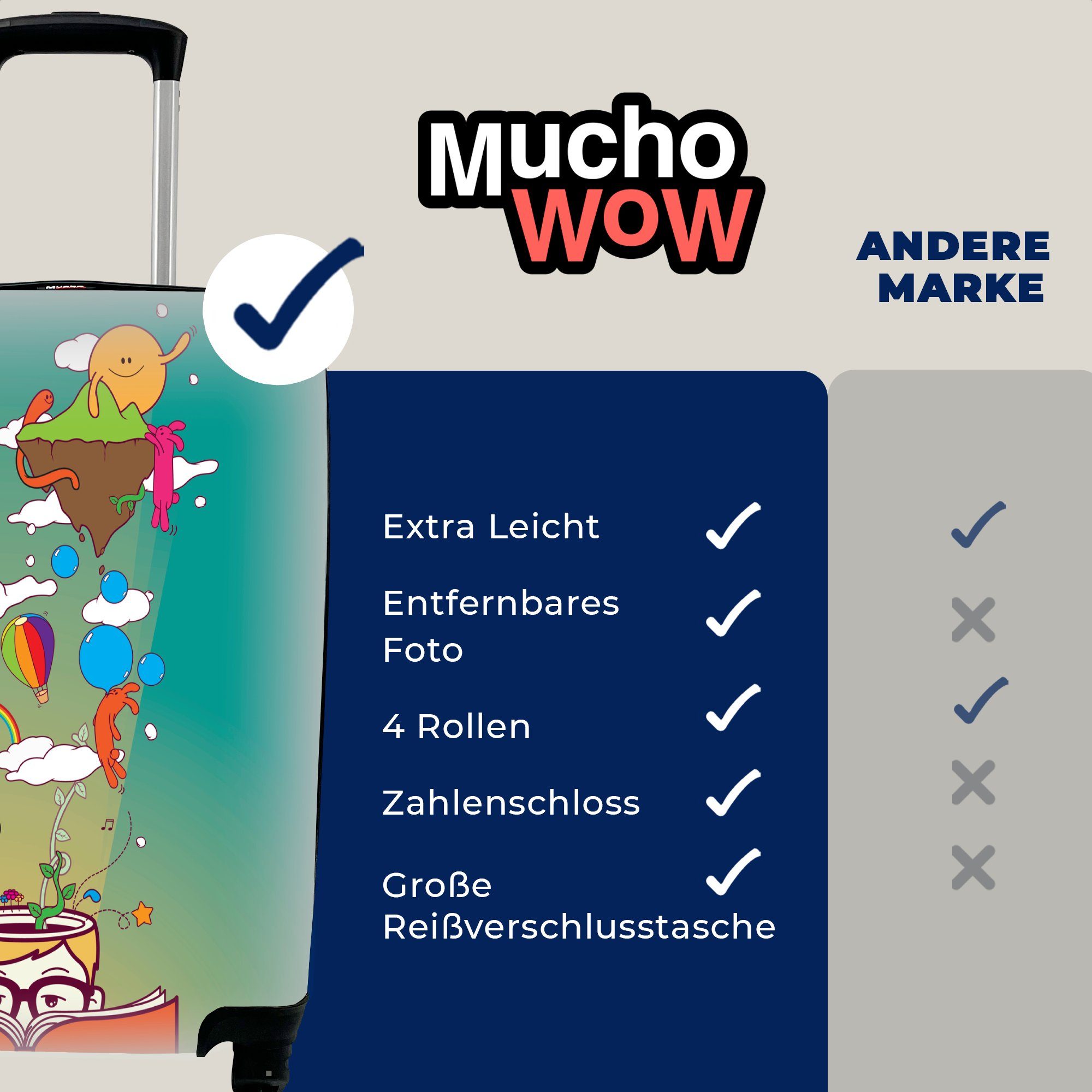 MuchoWow Reisekoffer Reisetasche für rollen, Illustration von 4 Rollen, Ferien, Handgepäckkoffer Handgepäck Trolley, mit Monsterträumen,