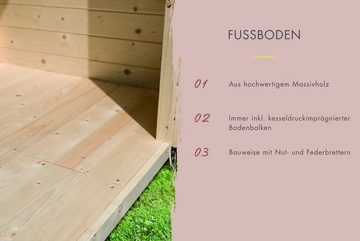 Karibu Fasssauna naturbelassen mit Ofen 9 kW Bio ext. Strg., BxTxH: 225 x 295 x 229 cm, 38 mm, aus hochwertiger nordischer Fichte