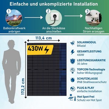 EPP.Solar 36x Sunpro 430W Bifacial Monokristalline Schwarz Solarmodul Solar Panel