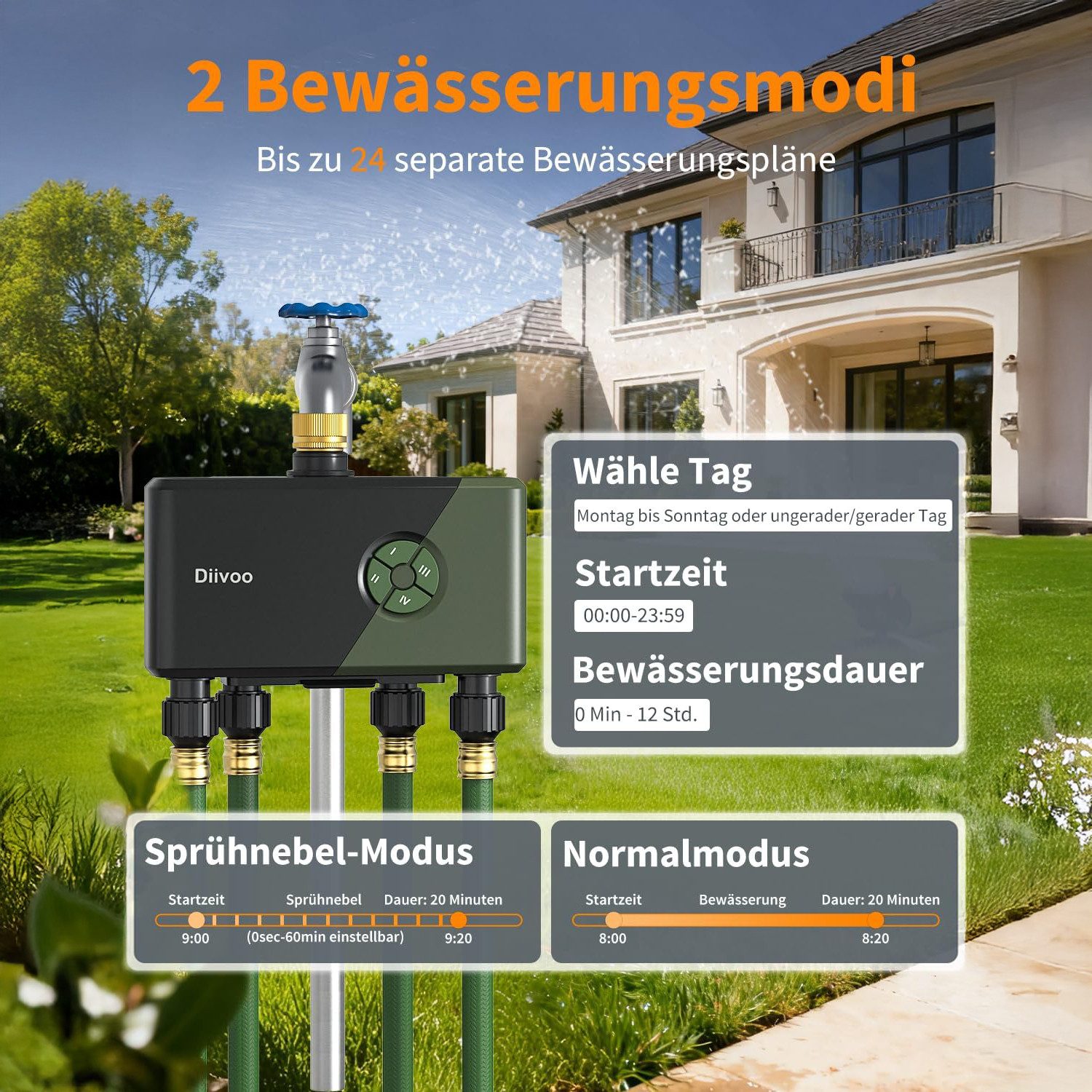 Diivoo Bewässerungssystem Bewässerungscomputer 4 Ausgänge WLAN mit Messingeinlass mit WLAN, APP